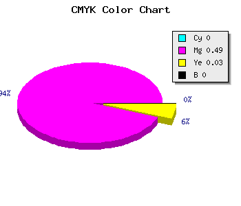 CMYK background color #FF81F7 code