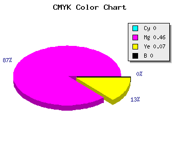 CMYK background color #FF8AED code