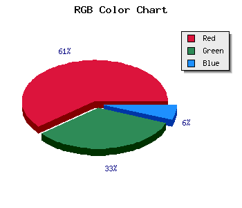 css #FF8B19 color code html