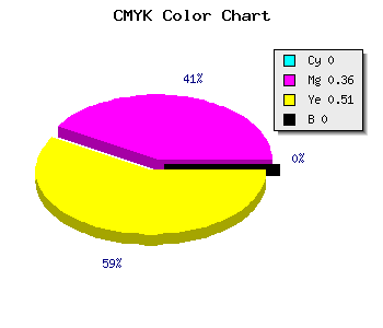 CMYK background color #FFA47E code