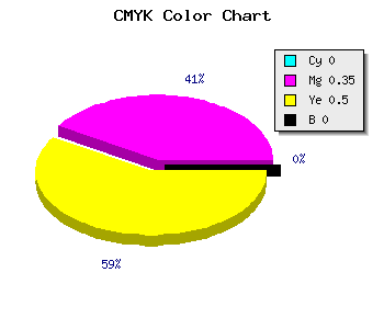 CMYK background color #FFA67F code
