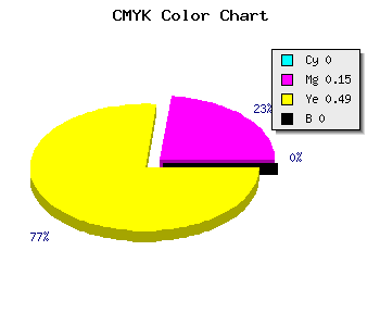 CMYK background color #FFDA81 code
