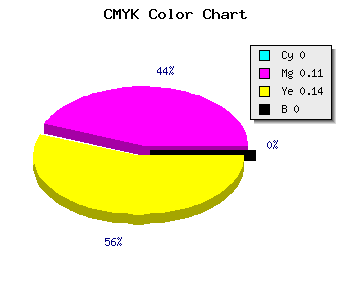 CMYK background color #FFE3DB code