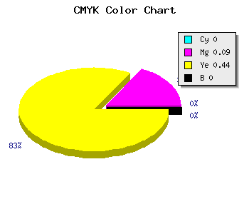CMYK background color #FFE890 code
