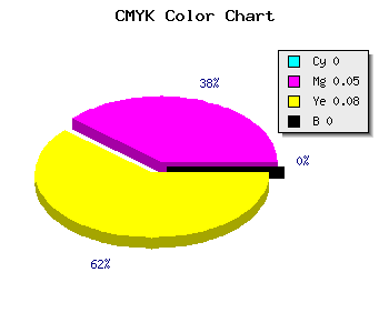 CMYK background color #FFF1EB code