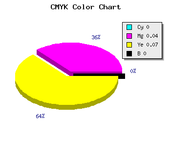 CMYK background color #FFF5ED code
