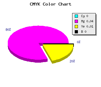 CMYK background color #FFF6FD code