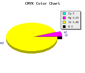 CMYK background color #FFF785 code