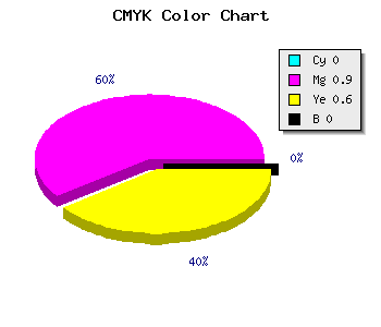 CMYK background color #FF1965 code