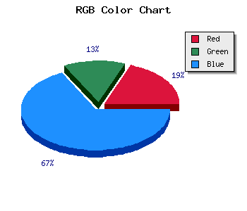 css #1A125B color code html