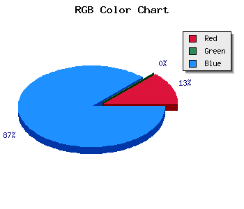 css #1B00BA color code html
