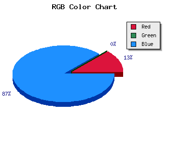 css #1B00BB color code html