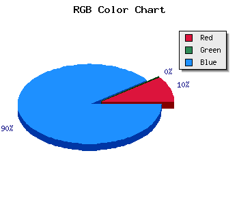 css #1B00EB color code html
