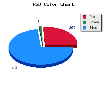 css #1B014D color code html