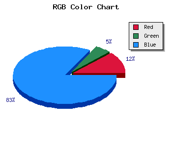 css #1B0BB9 color code html