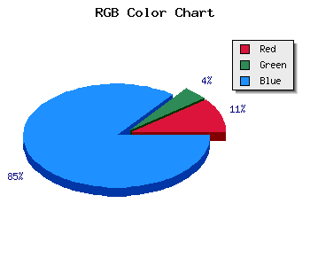 css #1B0BDA color code html