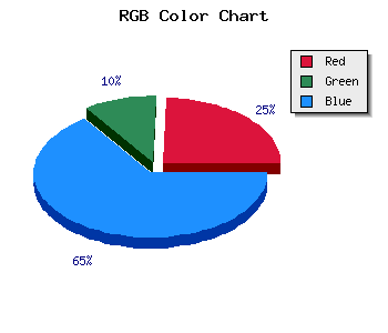 css #1B0B48 color code html