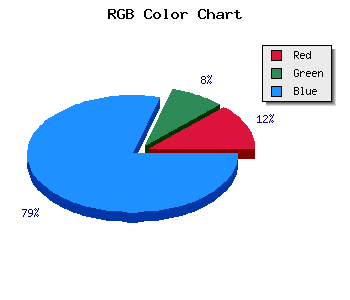 css #1B12AB color code html