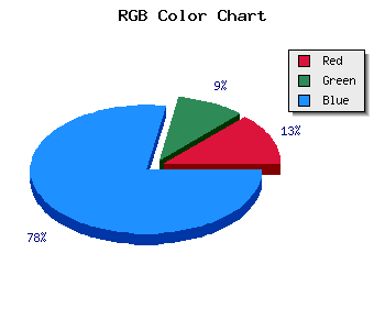 css #1B14A4 color code html