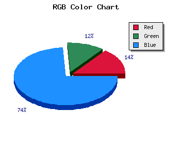 css #1B168C color code html