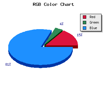 css #1B078D color code html