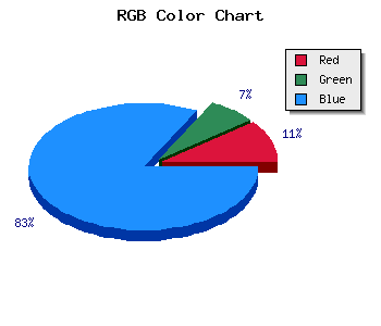 css #1C12DB color code html