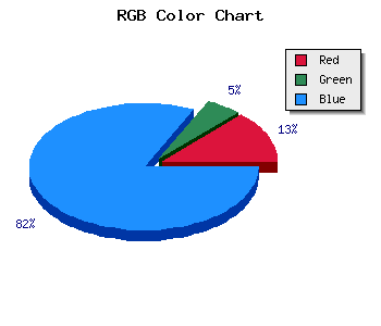 css #1D0BB8 color code html