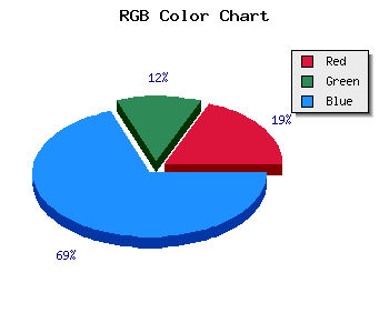 css #1D126B color code html