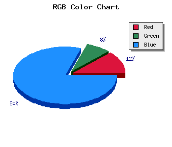 css #1D12BB color code html