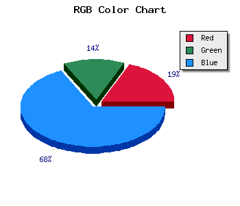 css #1D1569 color code html
