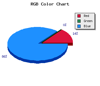 css #1E00BB color code html