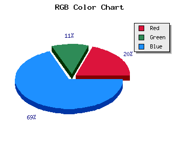css #1F116B color code html