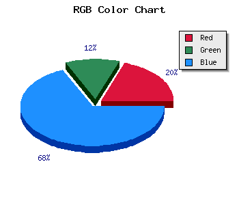 css #1F136B color code html