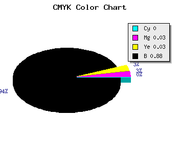 CMYK background color #1F1E1E code