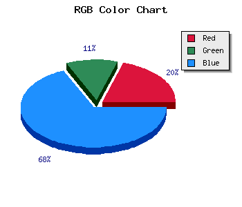 css #20126B color code html