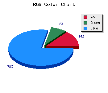 css #2012B4 color code html