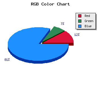 css #2012DB color code html