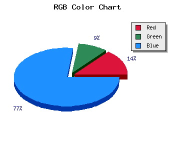 css #2015B1 color code html