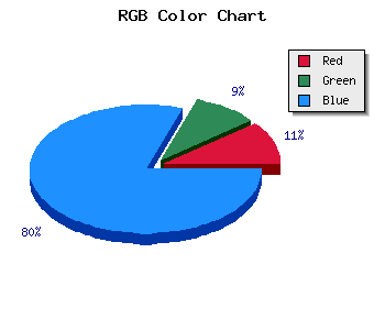 css #201BED color code html