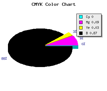 CMYK background color #201D1F code