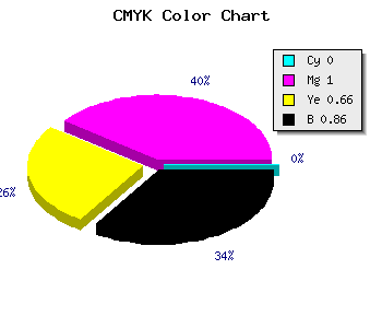 CMYK background color #23000C code