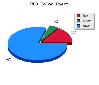 css #240BBA color code html