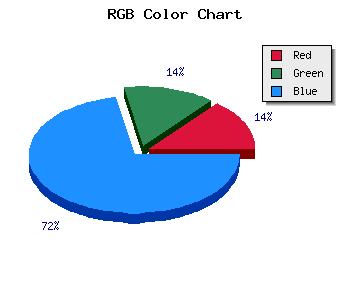 css #2424BB color code html