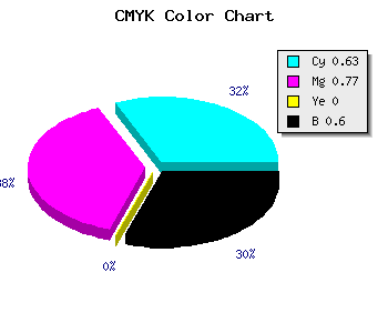 CMYK background color #251765 code