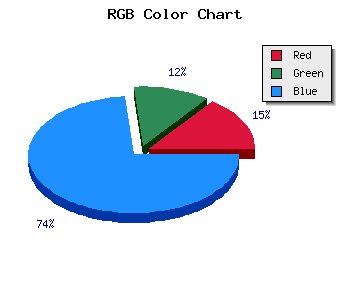 css #251DB8 color code html