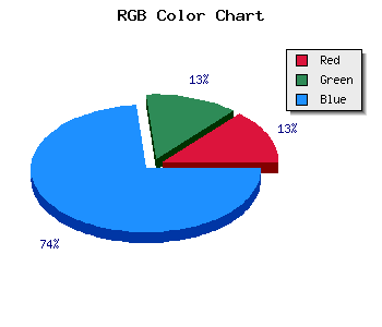 css #2524CB color code html