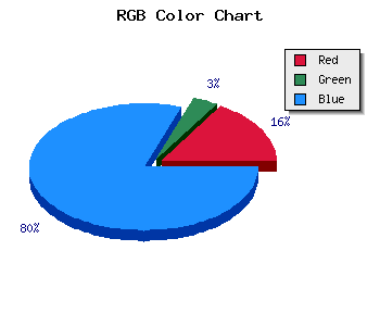 css #2608BB color code html
