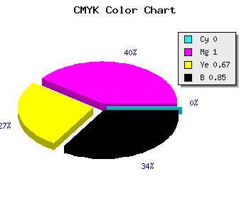 CMYK background color #27000D code