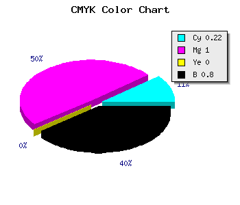 CMYK background color #270032 code