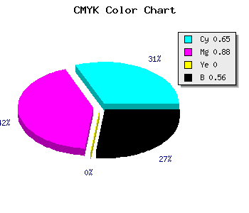 CMYK background color #270D71 code